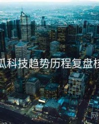 每日吃瓜科技趋势历程复盘核心看点